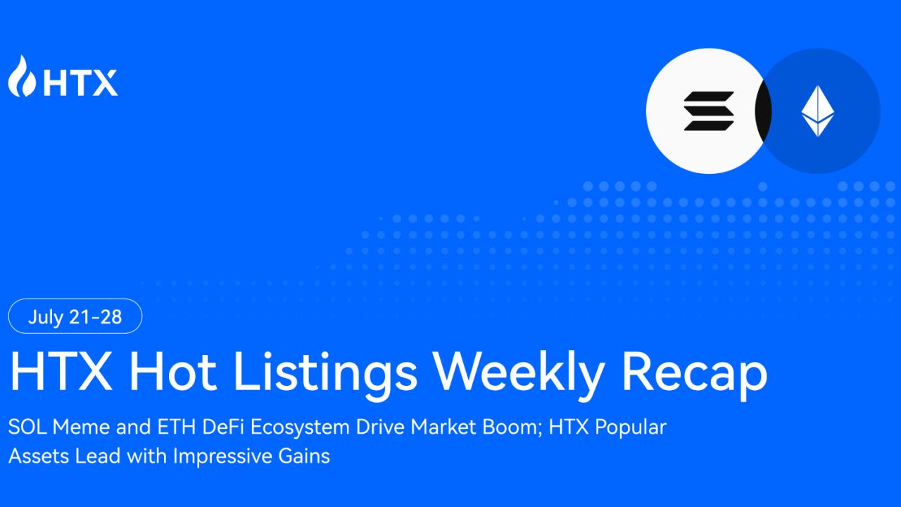 HTX 热门上币周回顾（7 月 21 日至 28 日）：SOL 表情包和 ETH DeFi 推动市场飙升，HTX 新资产上线，涨幅惊人