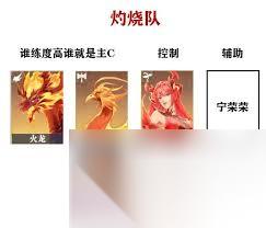 斗罗大陆猎魂世界马红俊火队怎么搭配