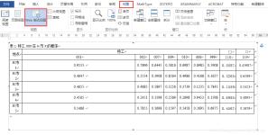 excel复制到word表格太大横向显示不全怎么办