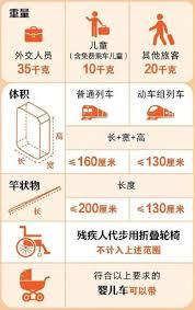 高铁带小孩怎么买票