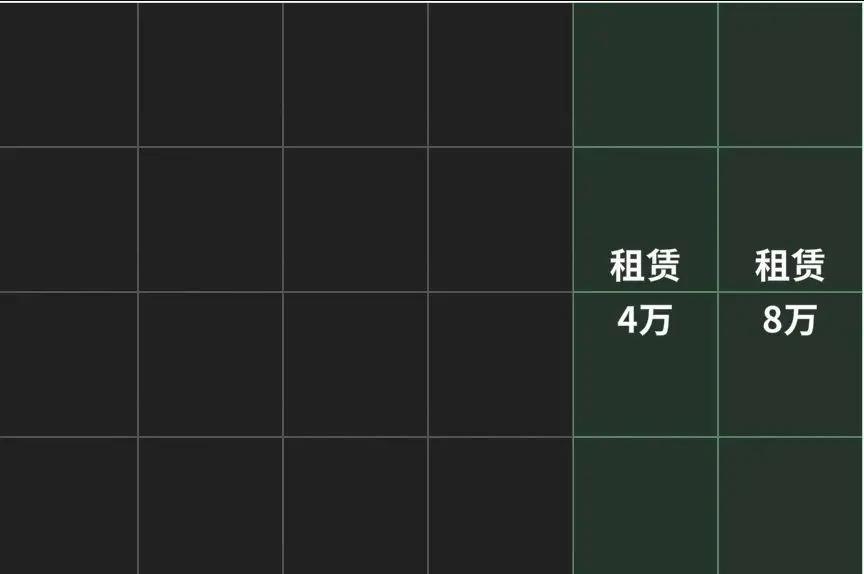 我在末日当牛马物品保留优先级攻略