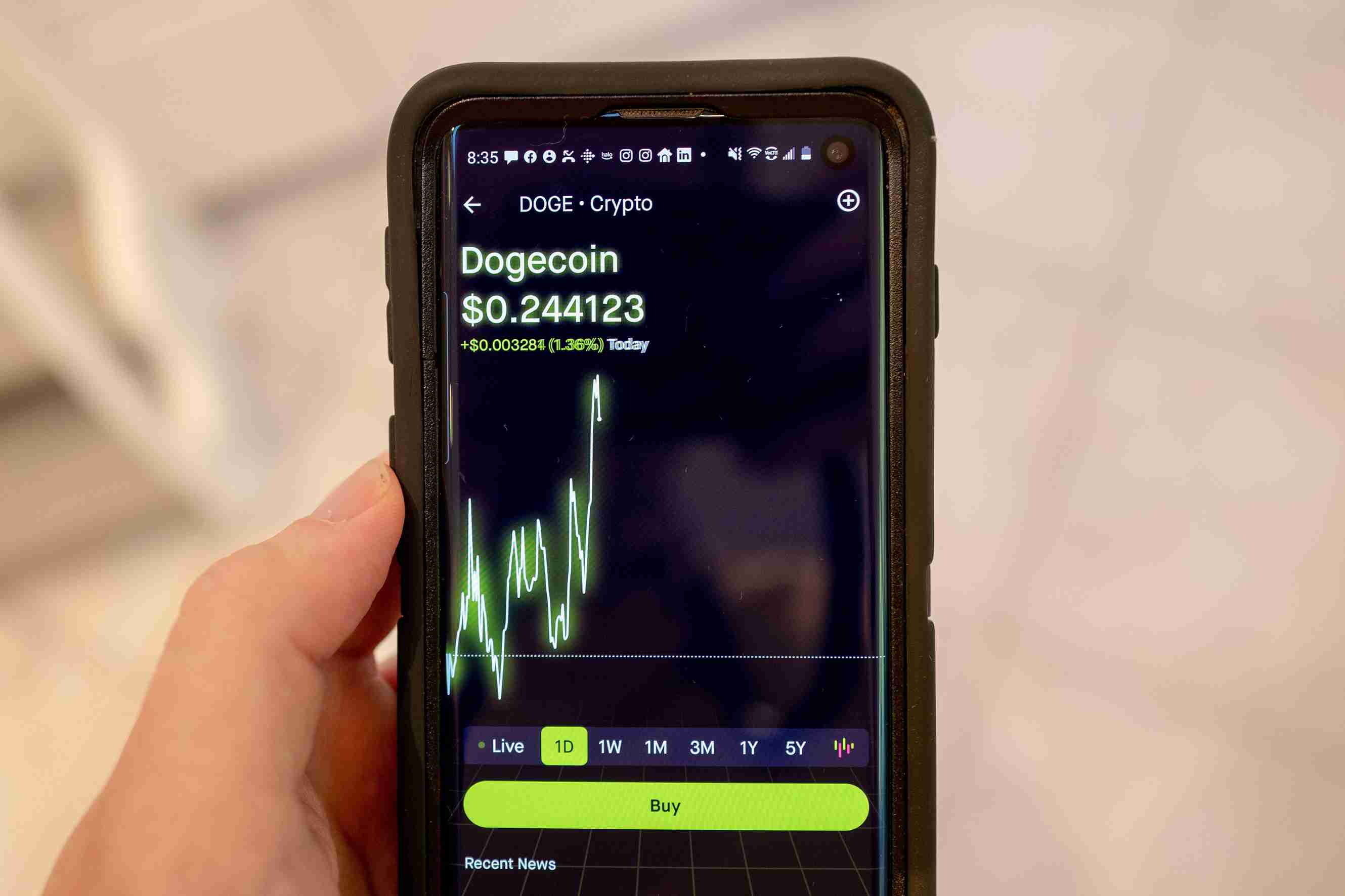 狗狗币推出首款Meme Coin ETF，距离华尔街更近一步