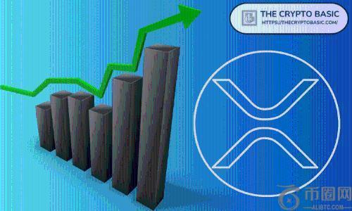 如果富达预测比特币达到 10 亿美元成真，ChatGPT 预测 XRP 价格或接近 27,000 美元