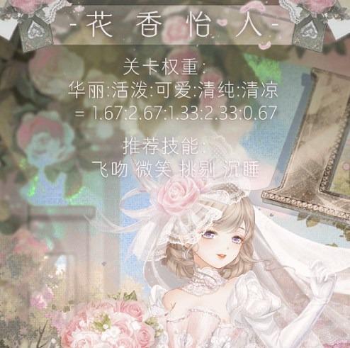 奇迹暖暖花香怡人怎么搭配 花香怡人高分搭配攻略