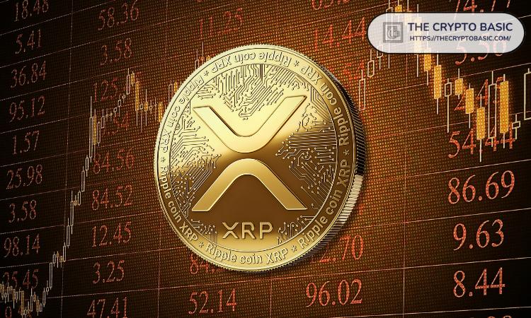 分析师预测加密货币市场将达到 23 万亿美元，如果这一预测成真，XRP 的价格如下
