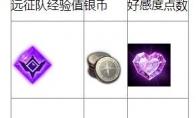 命运方舟要守护的任务攻略