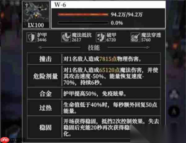 地下城堡4骑士与破碎编年史W 6蝎子打法