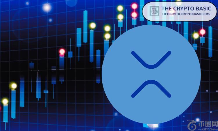 Algopear 联合创始人表示 XRP 价格将震撼数百万