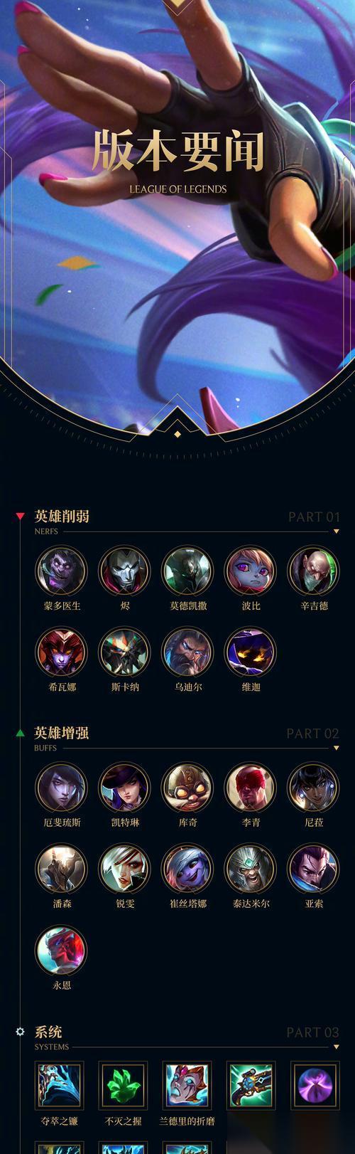 英雄联盟传说模板获取途径有什么