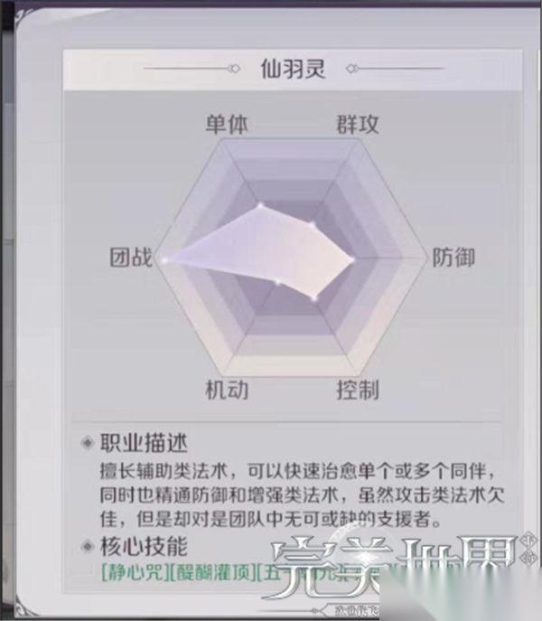 完美世界 羽灵升仙入魔选择解析