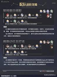 崩坏星穹铁道Saber怎么出装
