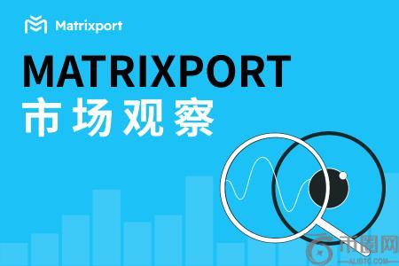 Matrixport市场洞察：加密市场震荡后的复苏迹象与未来机会