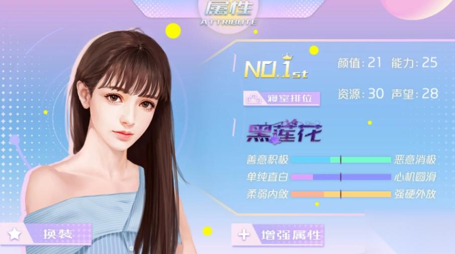 女寝修罗场全选项属性加成介绍 上