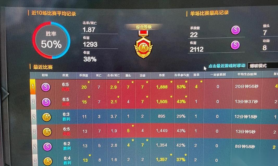 穿越火线豆子局的正确打法指南