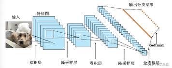 扫描全能王怎么添加滤镜