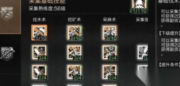 明日之后斧头制作