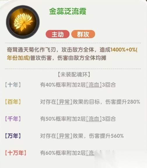 斗罗大陆 月关技能机制