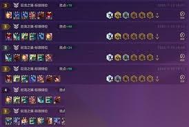 隐忍六龙阵容怎么搭配