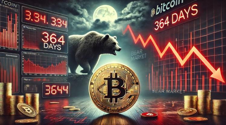 主要加密货币疲软：关键技术指标揭示比特币、以太坊和索拉纳的哪些特征