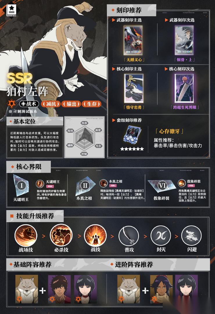 境界刀鸣SSR狛村左阵全玩法攻略，定位/技能/刻印配置详解
