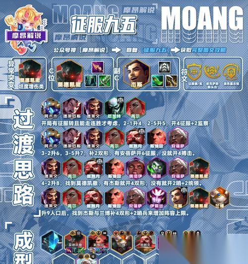 部落冲突中治疗胡须的策略是什么