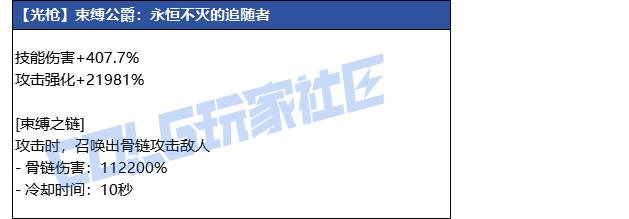 DNF狄瑞吉光枪武器属性一览