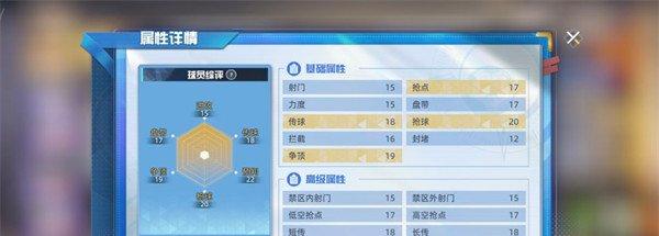队长小翼王牌对决井泽守怎么样 井泽守角色介绍一览