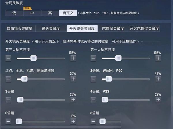 陀螺仪压枪终极指南 从入门到精通的实战技巧