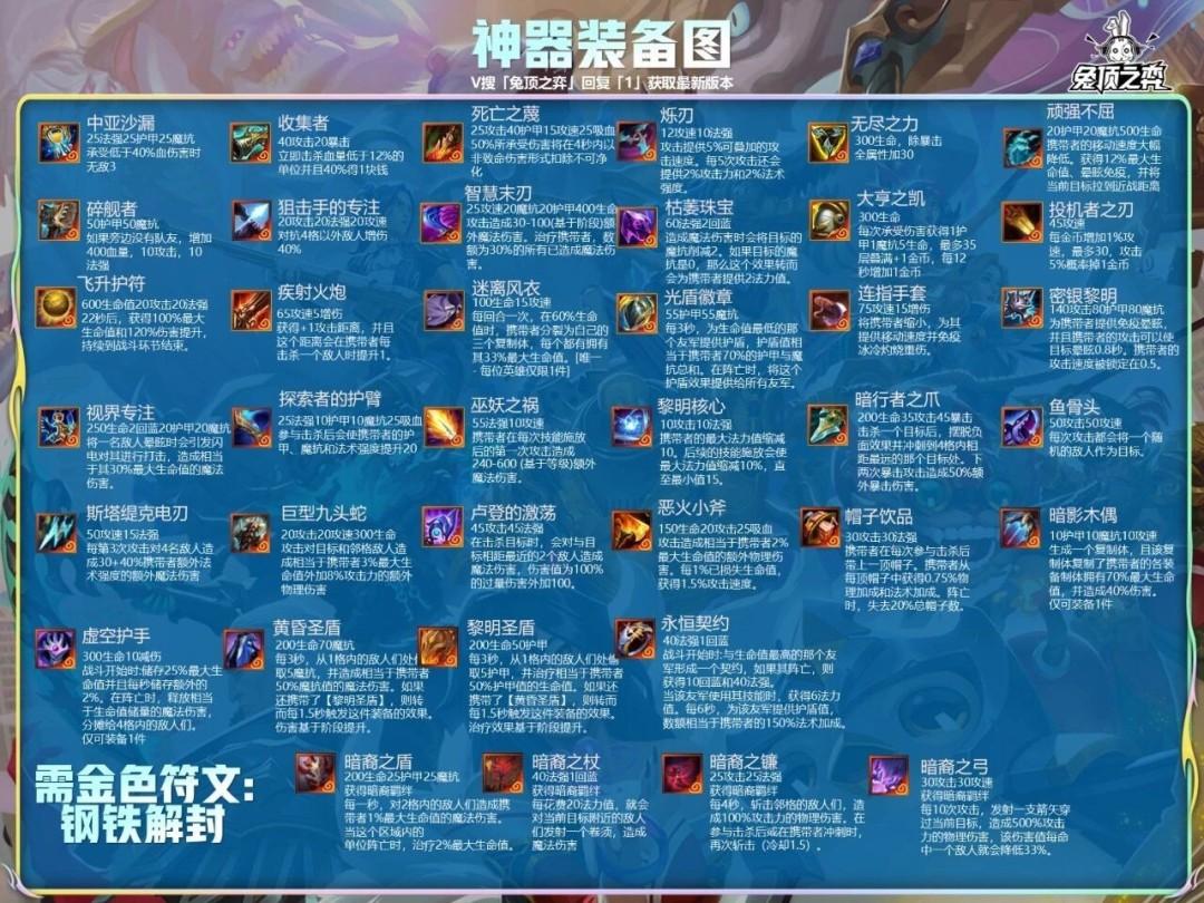 云顶之弈s16神器装备一览图