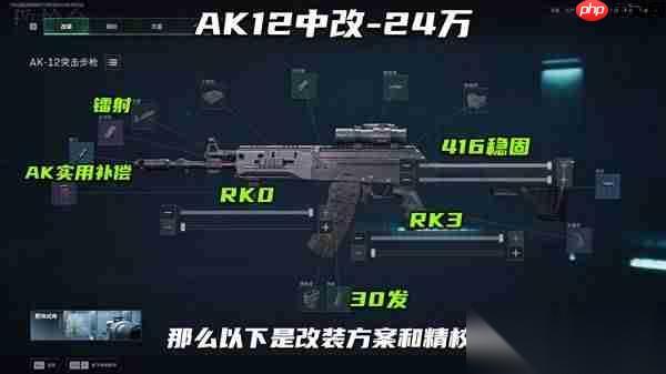 三角洲行动S7AK12改枪方案