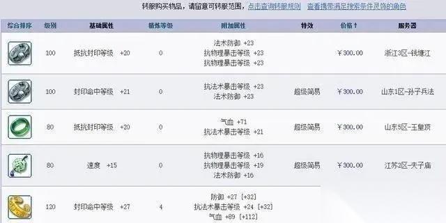 梦幻西游通用点怎么寄售 一篇看懂官方交易规则与操作流程
