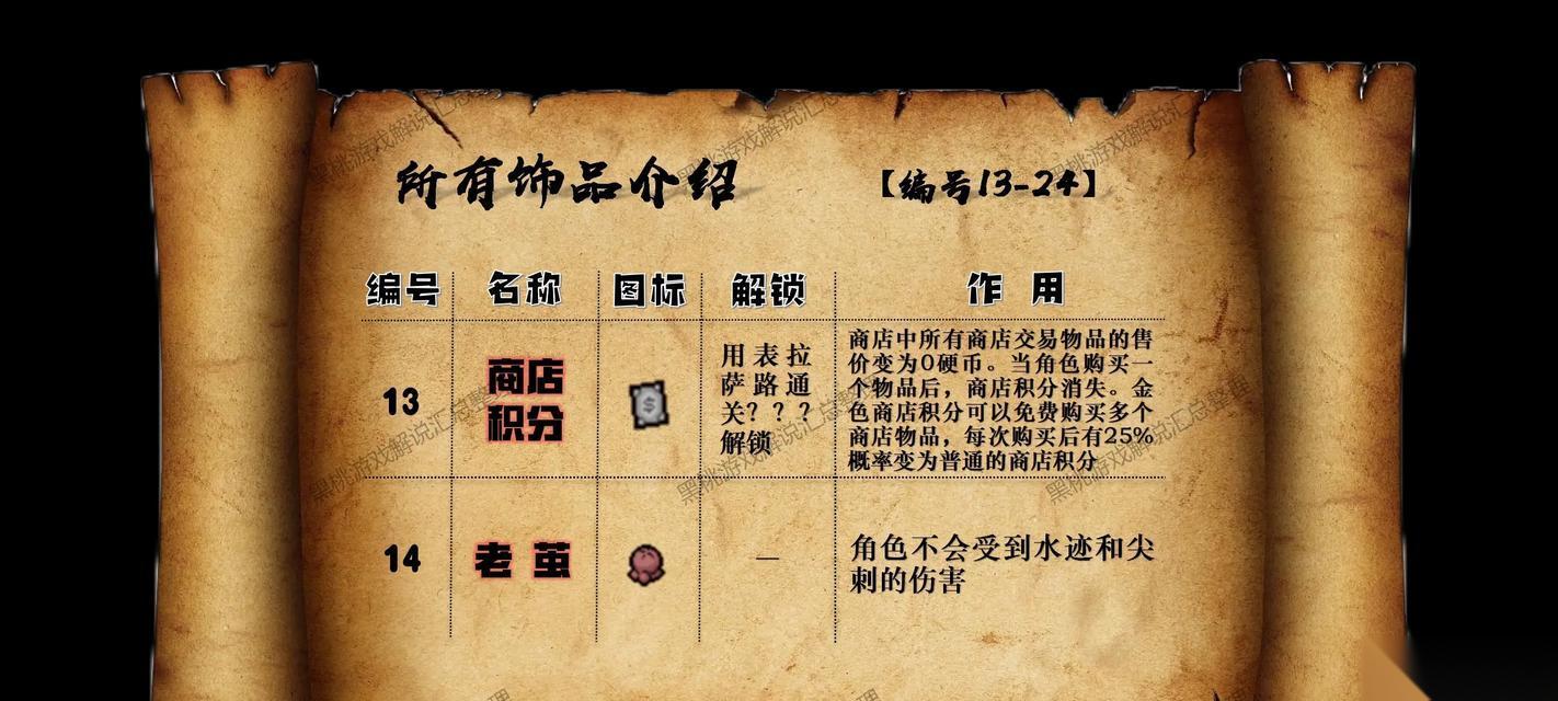 火焰之舞——以柴堆pyre饰品的效果及获取方法 点燃战斗激情