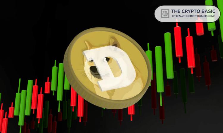 狗狗币从低点反弹：以下是值得关注的斐波那契上涨目标位
