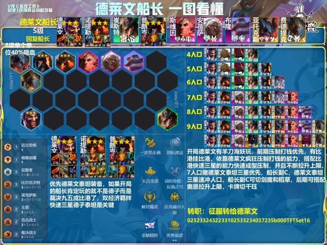 云顶之弈s16德莱文船长阵容推荐