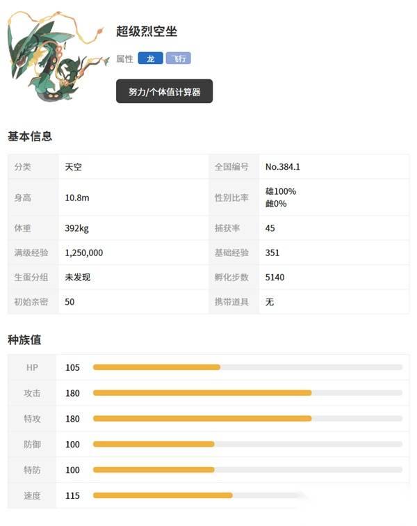 宝可梦传说ZA 裂空座及Mega形态介绍 超级裂空座种族值介绍