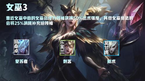 云顶之弈s5赛季魔女属性是什么 魔女羁绊转职合成攻略分享
