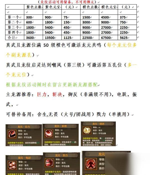御龙在天绿装怎么升级 绿装升级的方法和材料是什么