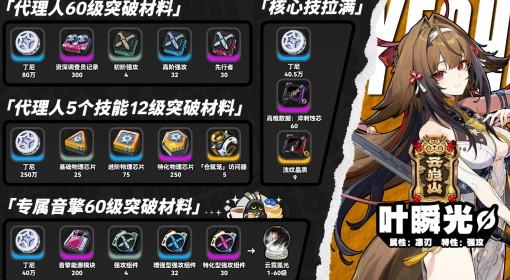 绝区零 叶瞬光突破材料一览