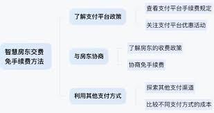 智慧房东如何缴纳电费