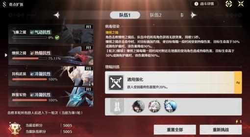 鸣潮 奇点扩张5000分打法攻略
