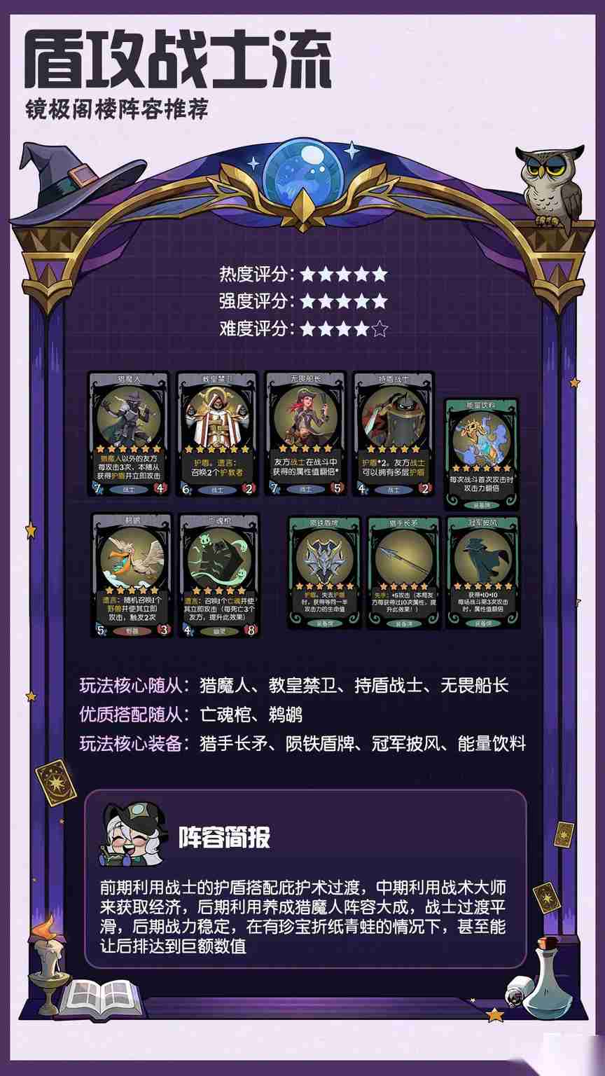 月圆之夜镜极阁楼热门阵容推荐攻略