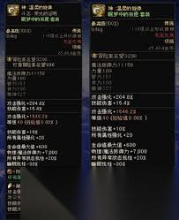 DNF迷雾融合系统怎么玩
