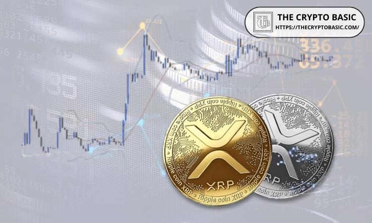 分析师称，XRP 仍将朝着 8 美元迈进。