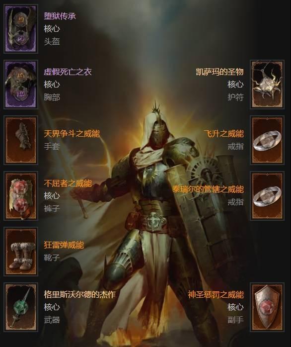 暗黑4S11圣骑自走飞翼BD推荐