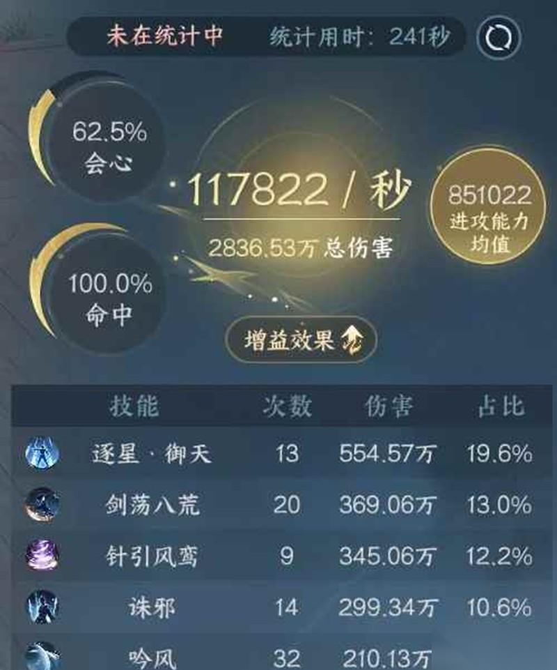 逆水寒龙吟怎么搭配 攻克流pve一键连招攻略