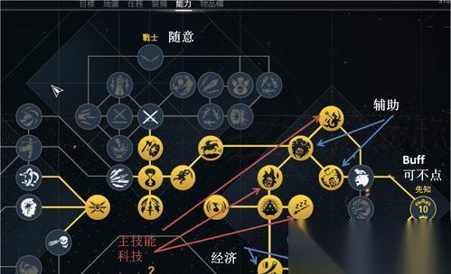 刺客信条 细腻的操作与多样的技能