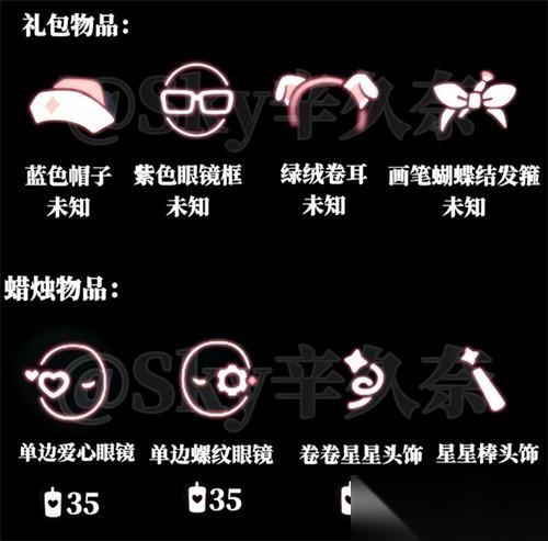 光遇MBTI人格测试新物品介绍