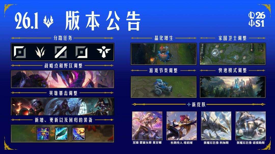 LOL26.1游戏开始时间调整一览