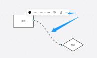 BoardMix怎么加粗线条