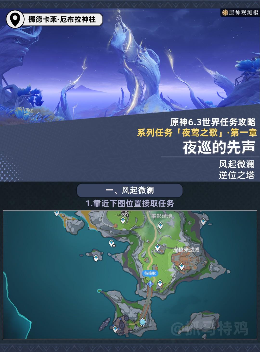 原神夜巡的先声任务攻略